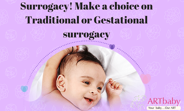 Controversial Ethical Issues and Legal Surrogacy