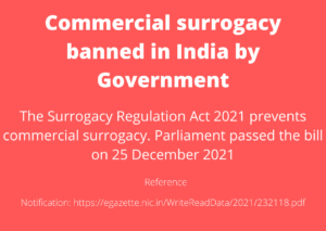 Commercial surrogacy is banned completely in India